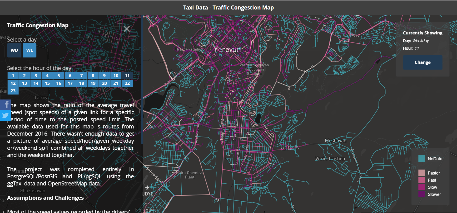 Taxi Data | Traffic Congestion Map